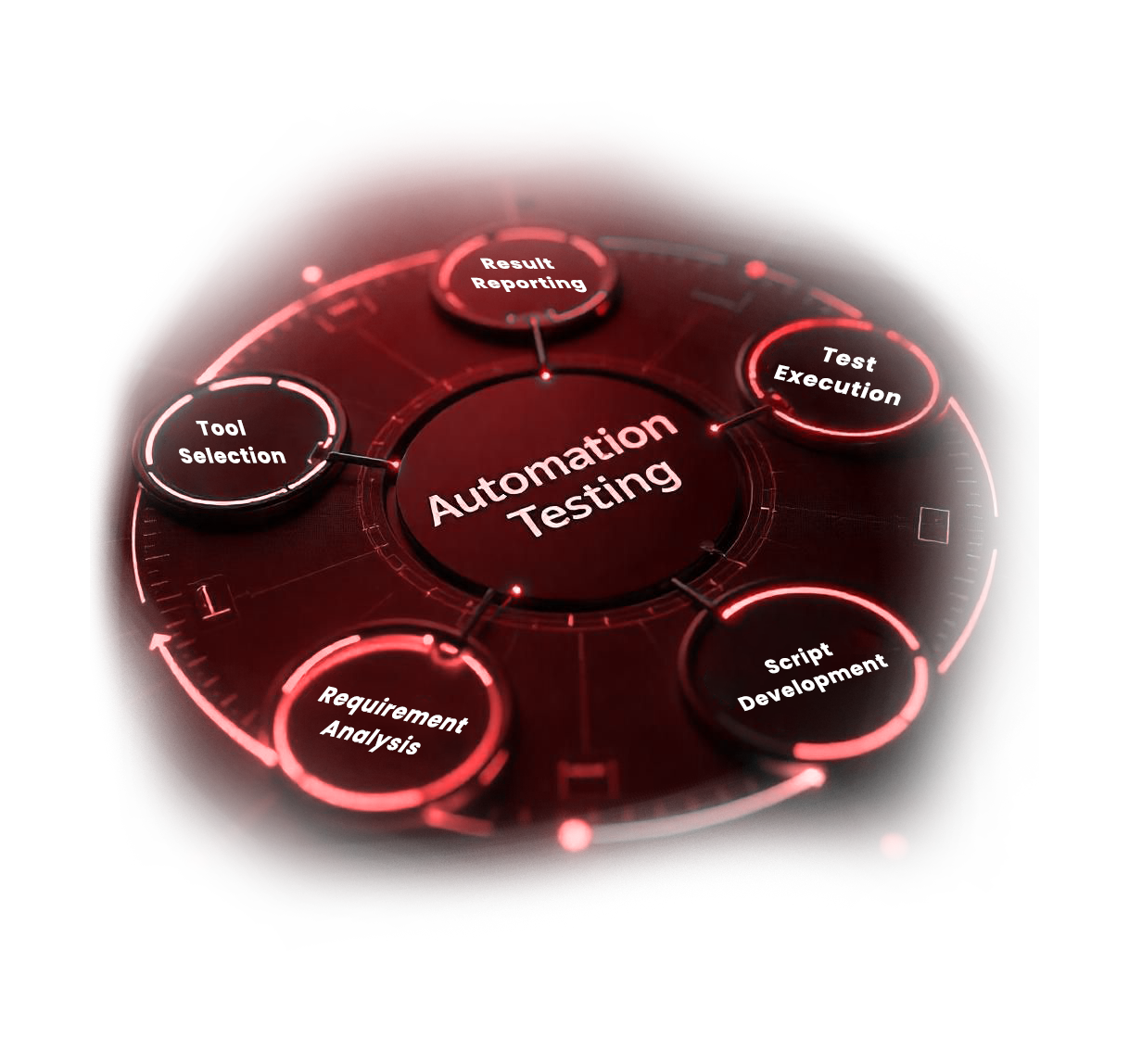 Digital Marketing Image